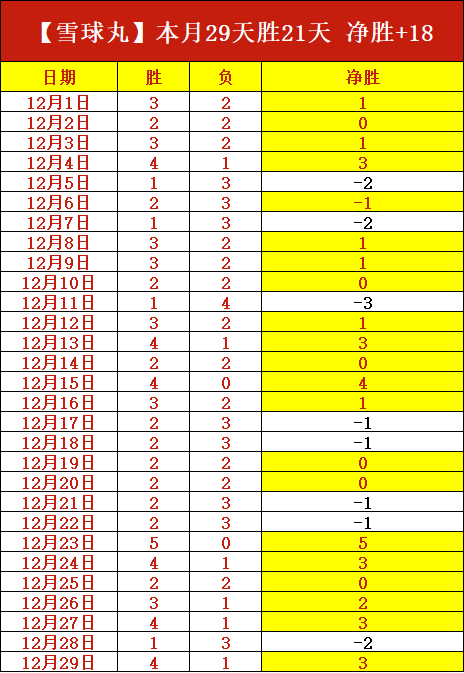 常规赛,福建队挑战,南京队,星力捕鱼平台,星力十代捕鱼游戏,正版星力捕鱼,星力捕鱼app