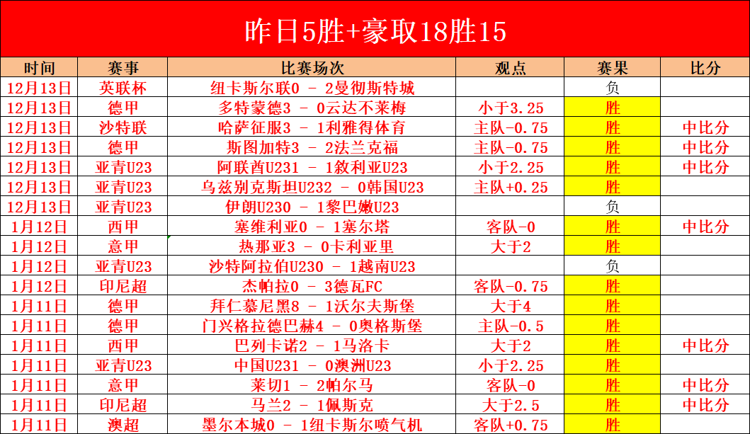 库里狂得,助攻夺热搜,刷新,星力捕鱼平台,星力十代捕鱼游戏,正版星力捕鱼,星力捕鱼app