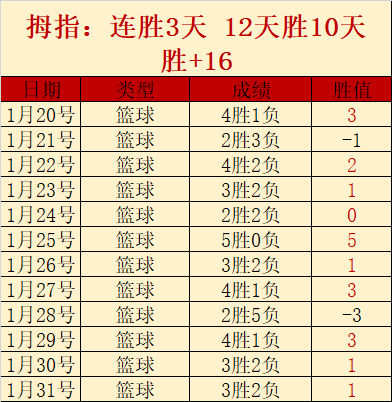 大乐透期号,专家推荐,十战九胜胜,星力捕鱼平台,星力十代捕鱼游戏,正版星力捕鱼,星力捕鱼app