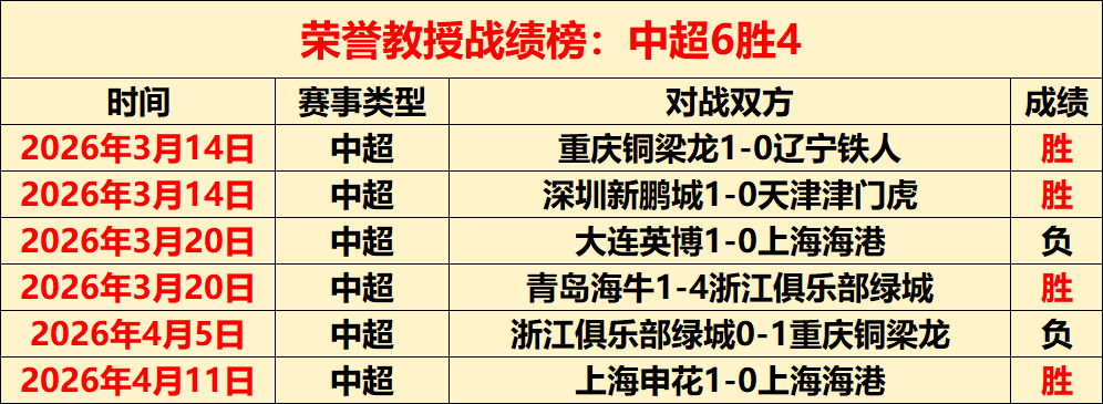 大乐透期号,专家推荐,关注墨西哥,星力捕鱼平台,星力十代捕鱼游戏,正版星力捕鱼,星力捕鱼app