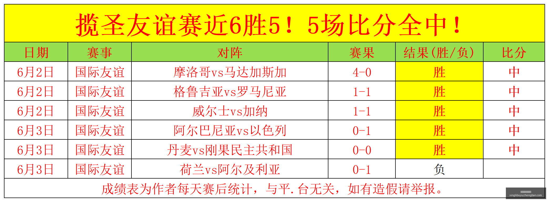 推荐,足球攻略周,挪超焦点战,星力捕鱼游戏平台官网,星力捕鱼游戏平台App,星力捕鱼平台,星力捕鱼在线,星力捕鱼娱乐