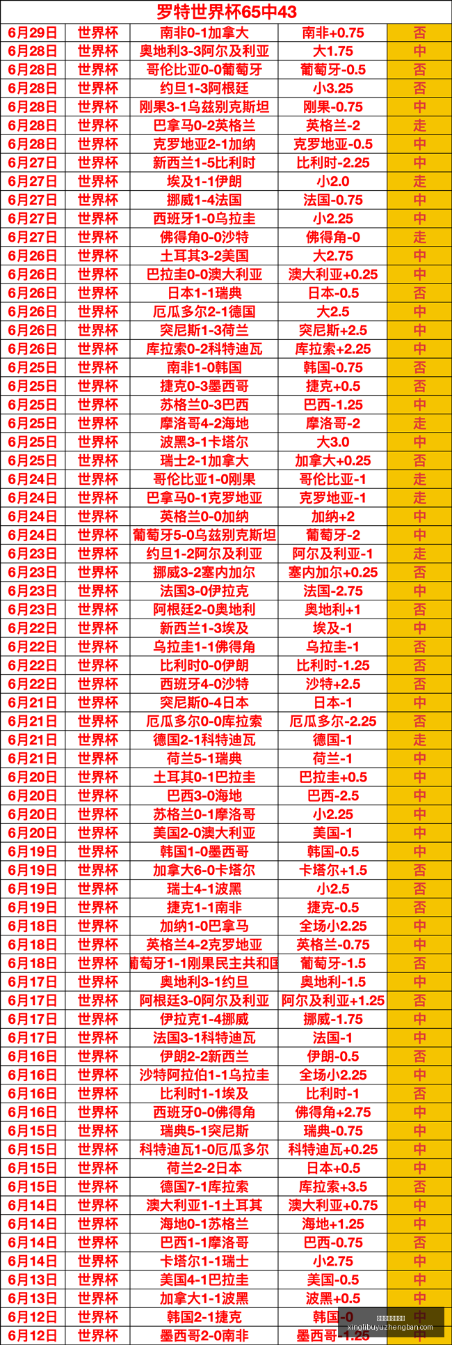 星力捕鱼游,戏平台,星力捕鱼游戏平台,星力捕鱼游戏平台官网,星力捕鱼游戏平台App,星力捕鱼平台,星力捕鱼在线,星力捕鱼娱乐