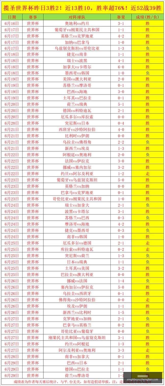 星力捕鱼游,戏平台,星力捕鱼游戏平台,星力捕鱼游戏平台官网,星力捕鱼游戏平台App,星力捕鱼平台,星力捕鱼在线,星力捕鱼娱乐