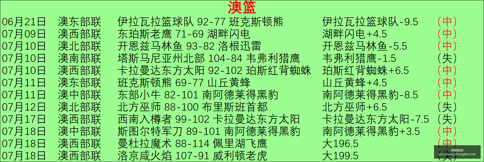 星力捕鱼游,戏平台,星力捕鱼游戏平台,星力捕鱼游戏平台官网,星力捕鱼游戏平台App,星力捕鱼平台,星力捕鱼在线,星力捕鱼娱乐