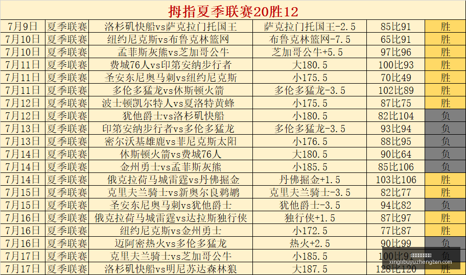 星力捕鱼游,戏平台,星力捕鱼游戏平台,星力捕鱼游戏平台官网,星力捕鱼游戏平台App,星力捕鱼平台,星力捕鱼在线,星力捕鱼娱乐
