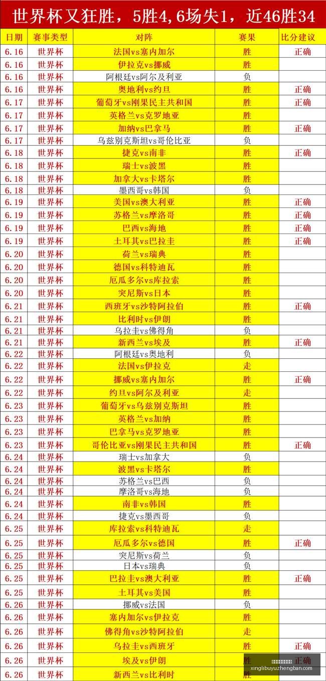 星力捕鱼游,戏平台,星力捕鱼游戏平台,星力捕鱼游戏平台官网,星力捕鱼游戏平台App,星力捕鱼平台,星力捕鱼在线,星力捕鱼娱乐