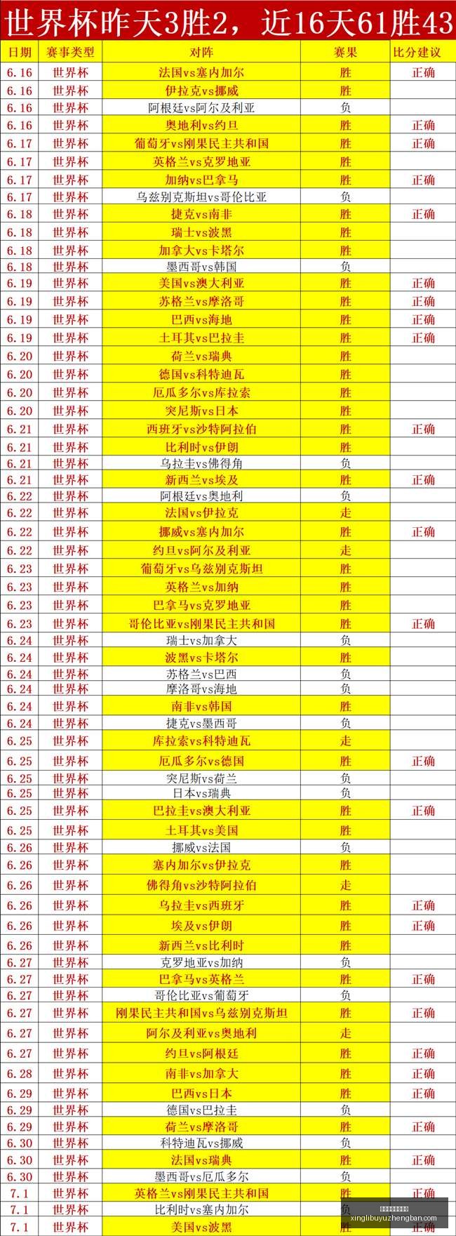 星力捕鱼游,戏平台星力,捕鱼游戏平,星力捕鱼游戏平台官网,星力捕鱼游戏平台App,星力捕鱼平台,星力捕鱼在线,星力捕鱼娱乐