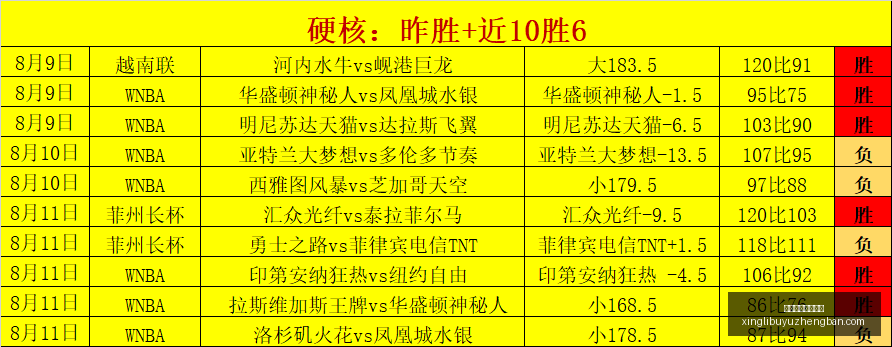 星力捕鱼游,戏平台,星力捕鱼游戏平台,星力捕鱼游戏平台官网,星力捕鱼游戏平台App,星力捕鱼平台,星力捕鱼在线,星力捕鱼娱乐