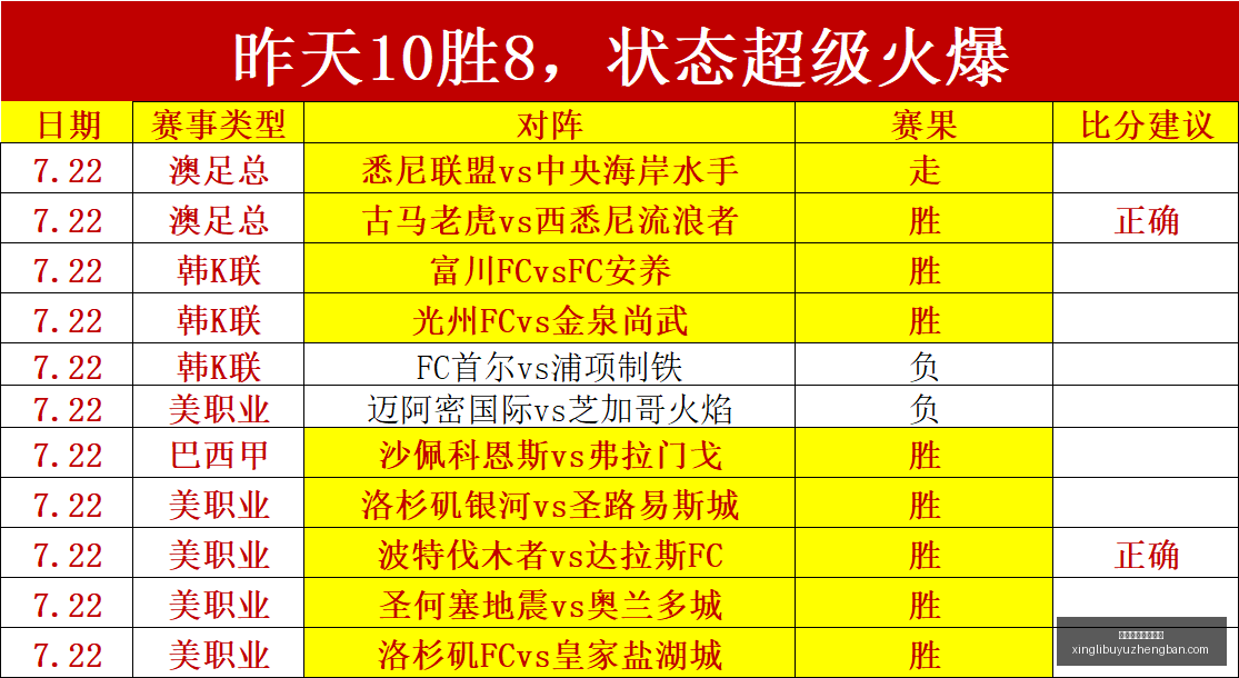 巴列卡诺对,阵阿拉维斯,每日足球赛,星力捕鱼游戏平台官网,星力捕鱼游戏平台App,星力捕鱼平台,星力捕鱼在线,星力捕鱼娱乐