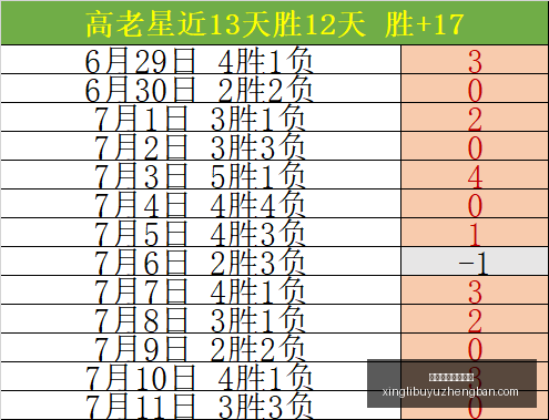 琼斯杯韩篮,甲豪强来袭,白队面临生,星力捕鱼游戏平台官网,星力捕鱼游戏平台App,星力捕鱼平台,星力捕鱼在线,星力捕鱼娱乐