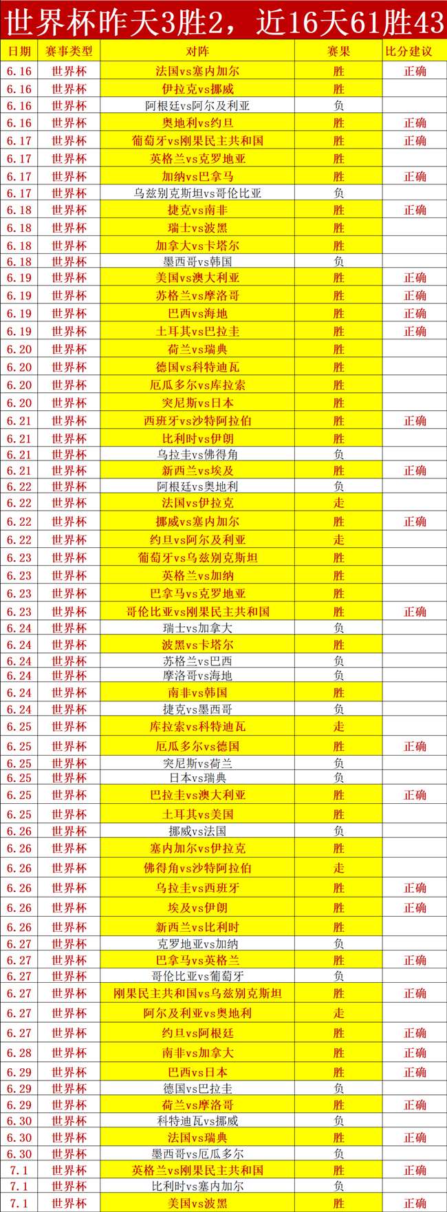 橄榄球盛宴,雷霆队团建,盛况,星力捕鱼游戏平台官网,星力捕鱼游戏平台App,星力捕鱼平台,星力捕鱼在线,星力捕鱼娱乐