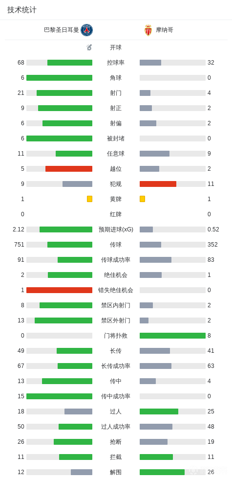 体育品牌电,竞战队,携手助力电,星力捕鱼游戏平台官网,星力捕鱼游戏平台App,星力捕鱼平台,星力捕鱼在线,星力捕鱼娱乐
