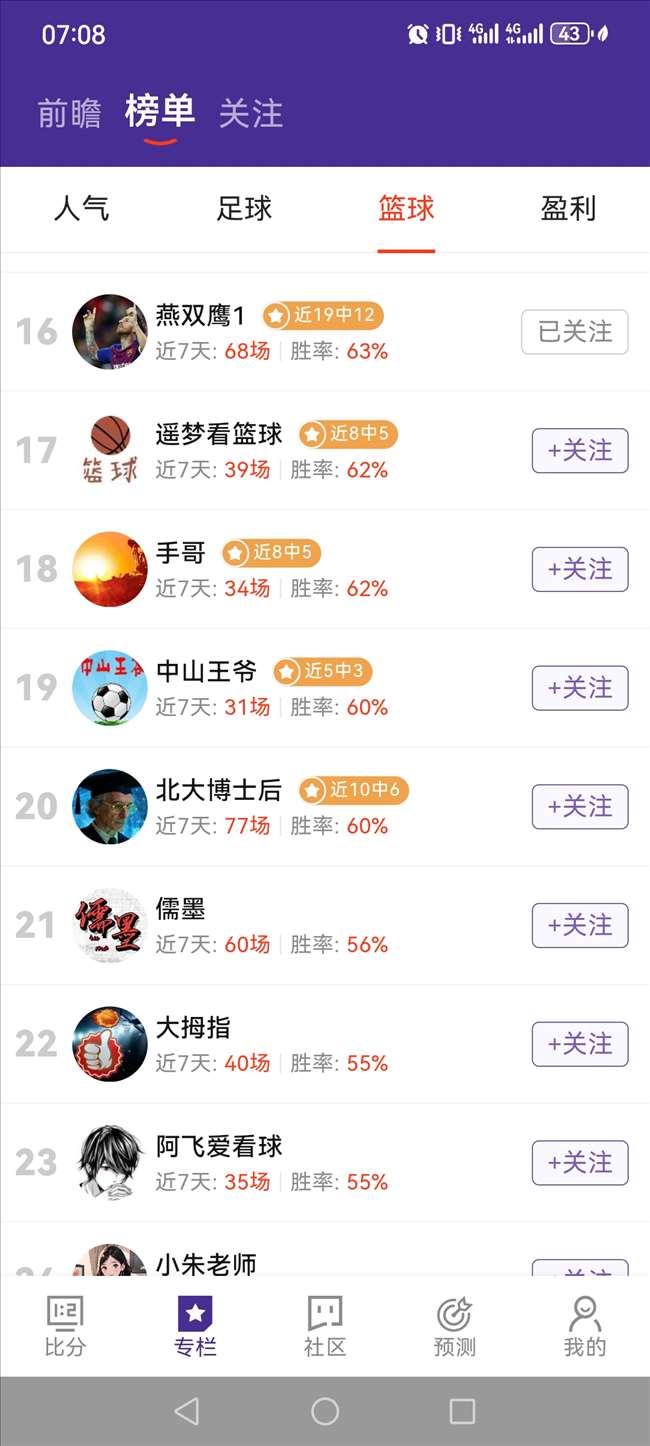 足坛任意球大师斯内德点评星力捕鱼游戏平台App：儒尼尼奥独占鳌头，斯内德称霸高手林