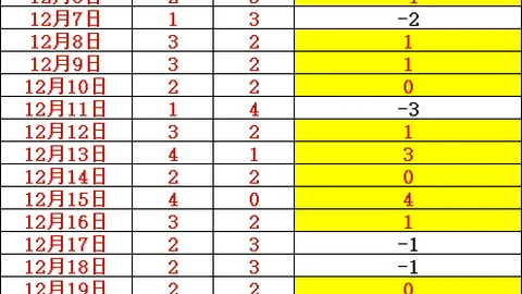 CBA常规赛：福建队挑战南京队