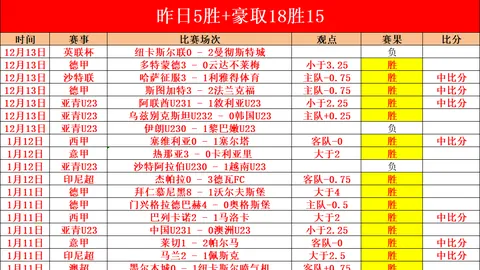 库里狂得52分12助攻夺热搜，刷新16项纪录，9次历史巅峰，30岁后10次50+壮举再添辉煌