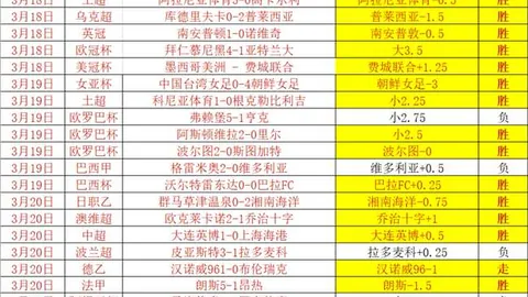 大乐透期号专家推荐：关注墨西哥质合分析，前区十码关键盲点