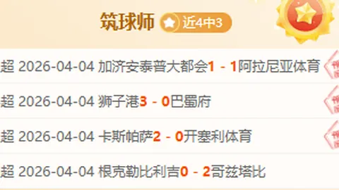 罗马迎战毕巴，全力以赴挑战不懈