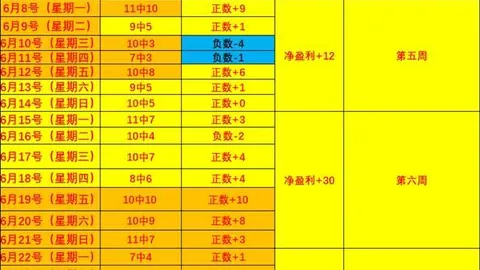 星力捕鱼游戏平台星力捕鱼游戏平台官网突发变动引发关注